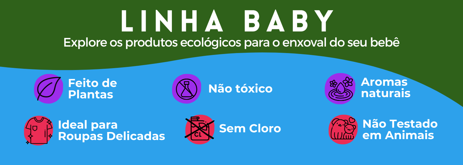 Categorias Baby Kits Promocionais para Baby